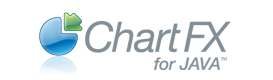 Chart FX for Java 6.5 Logo