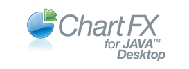 Chart FX 7 for Java Desktop Logo