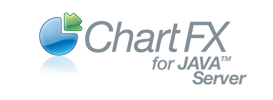 Chart FX for Java Server Logo