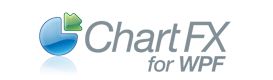 Chart FX for WPF Logo