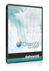 Chart FX for WPF Boxshot