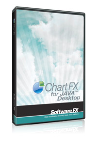 Chart FX 7 for Java Desktop Boxshot
