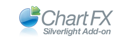 Chart FX Silverlight Add-On Logo
