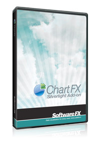 Chart FX Silverlight Add-On Boxshot