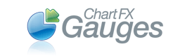 Chart FX Gauges Logo
