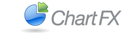 Chart FX Logo