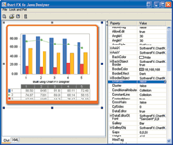 Chart FX for Java 6.5 Screenshot