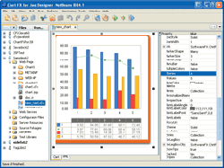 Chart FX 7 for Java Desktop Screenshot