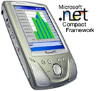 Pocket Chart FX for .NET