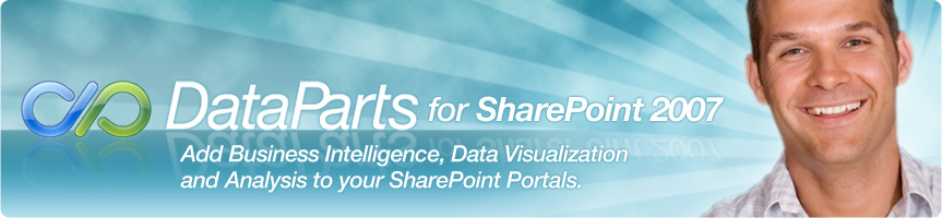 DataParts for SharePoint 2007: Add Business Intelligence, Data Visualization and Analysis to your SharePoint Portals.