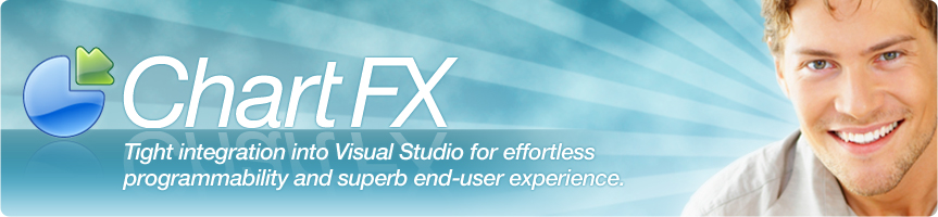 Chart FX: Industry-leading data visualization components for the .NET platform
